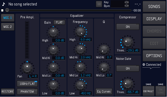 mixer 2